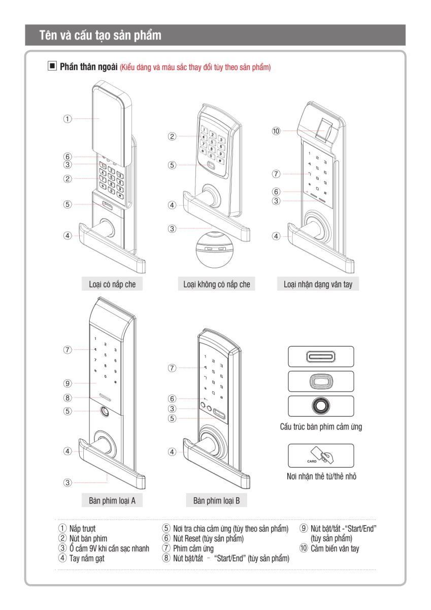 Hướng dẫn sử dụng khóa điện tử Hafele ER7500-TC-2